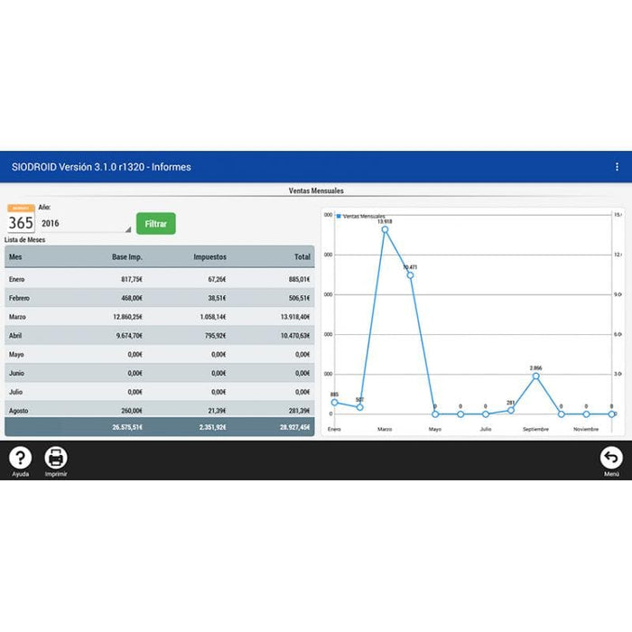 Software Factory Pos Version Server